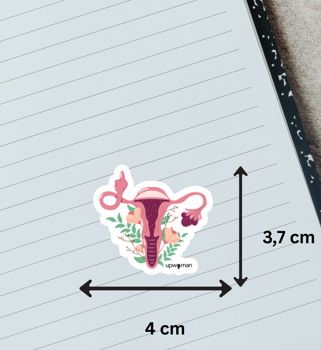 AUTONOM UND LAUT Sticker 5er Set